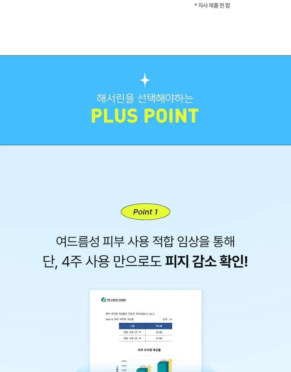 [저자극패치] 해서린 스팟케어 시카 플러스 마이크로 딥패치 9매 상세페이지 17